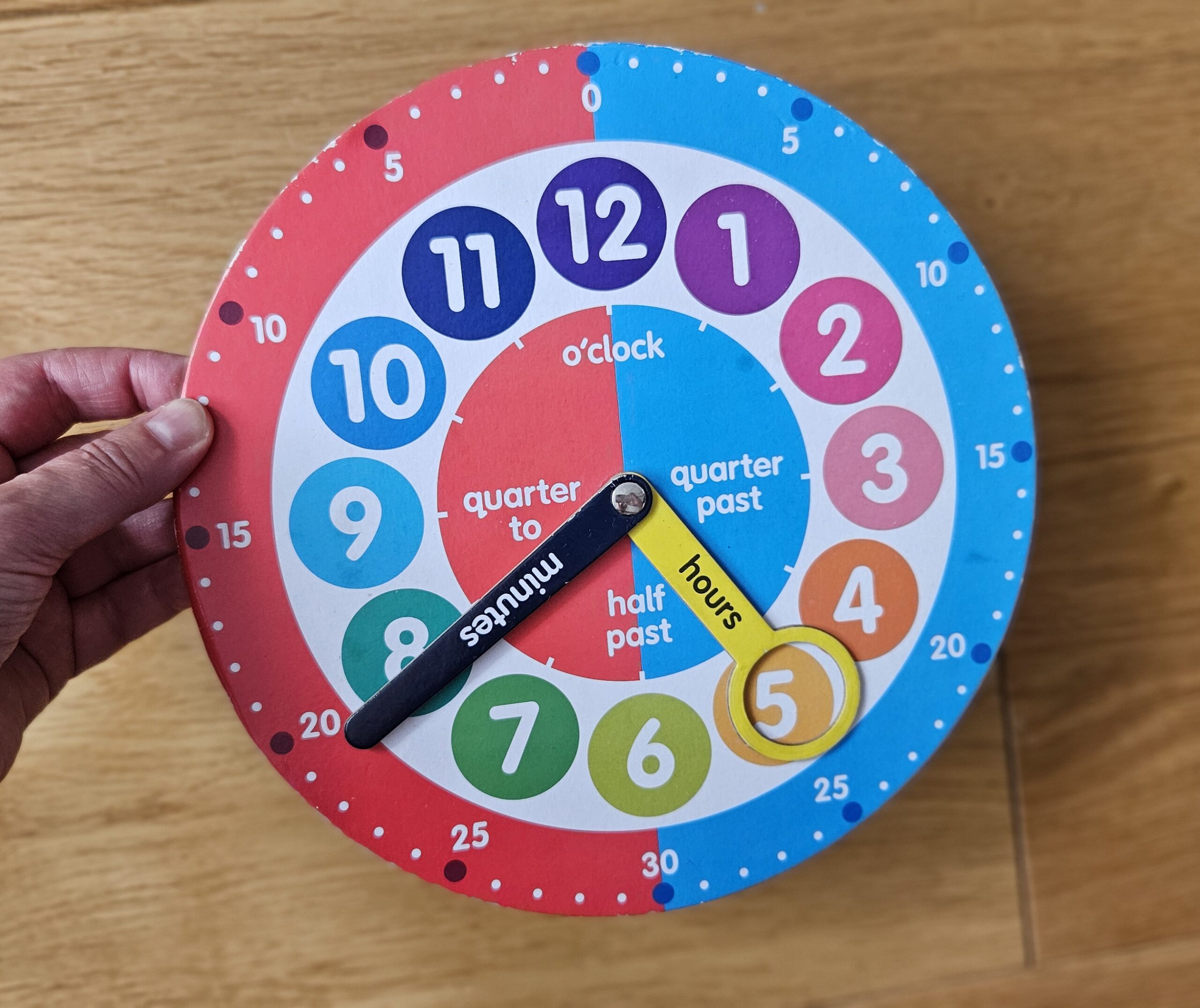 Teaching Clock ELC