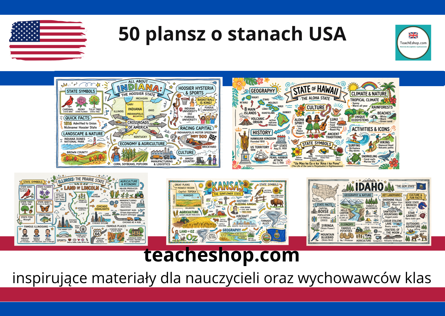 Stany USA zestaw wiadomości i ciekawostek